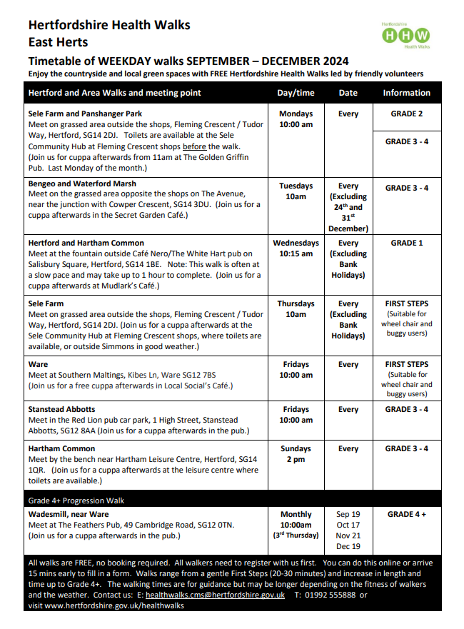 Walks Timetable