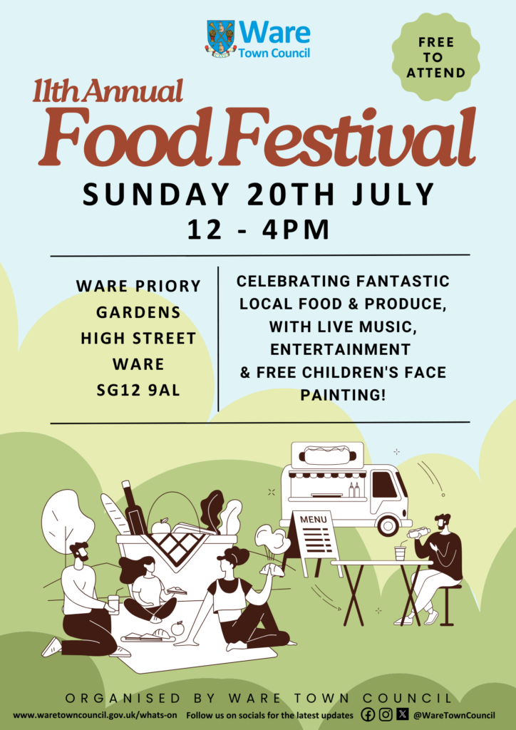 Annual Food Festival 2025 Poster